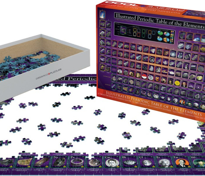 Puzzle - Eurographics - Ilustrowana tablica okresowa