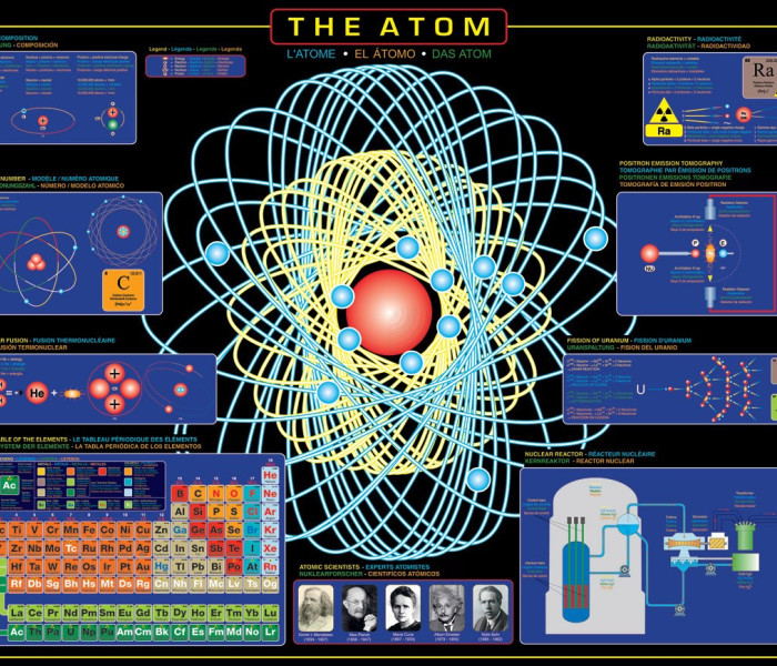 Puzzle - Eurographics - Atom
